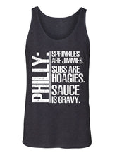 Load image into Gallery viewer, Manateez Men&#39;s Philly Slang Explained Tank Top
